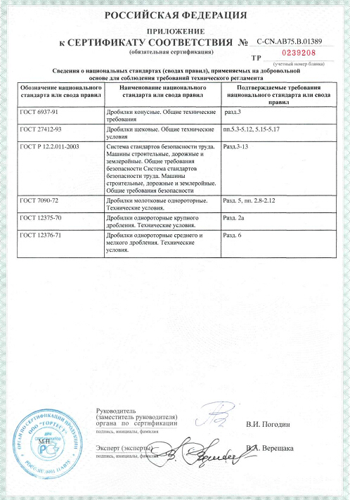 гост дробилки PE